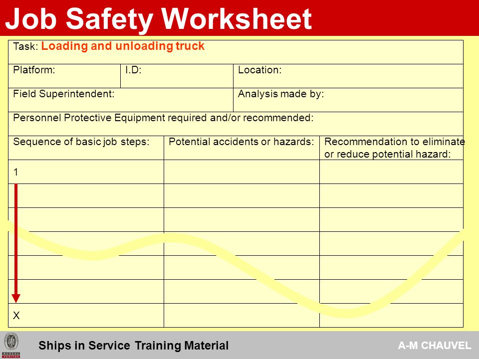 job hazard analysis worksheet