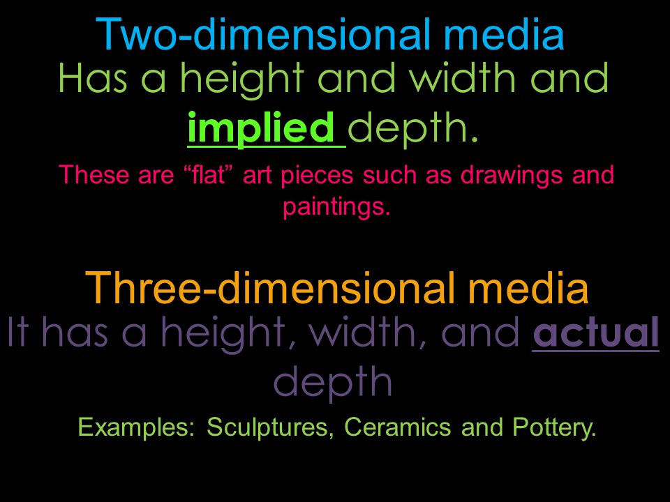 It has a height, width, and actual depth Two-dimensional media Has a height and width and implied depth.