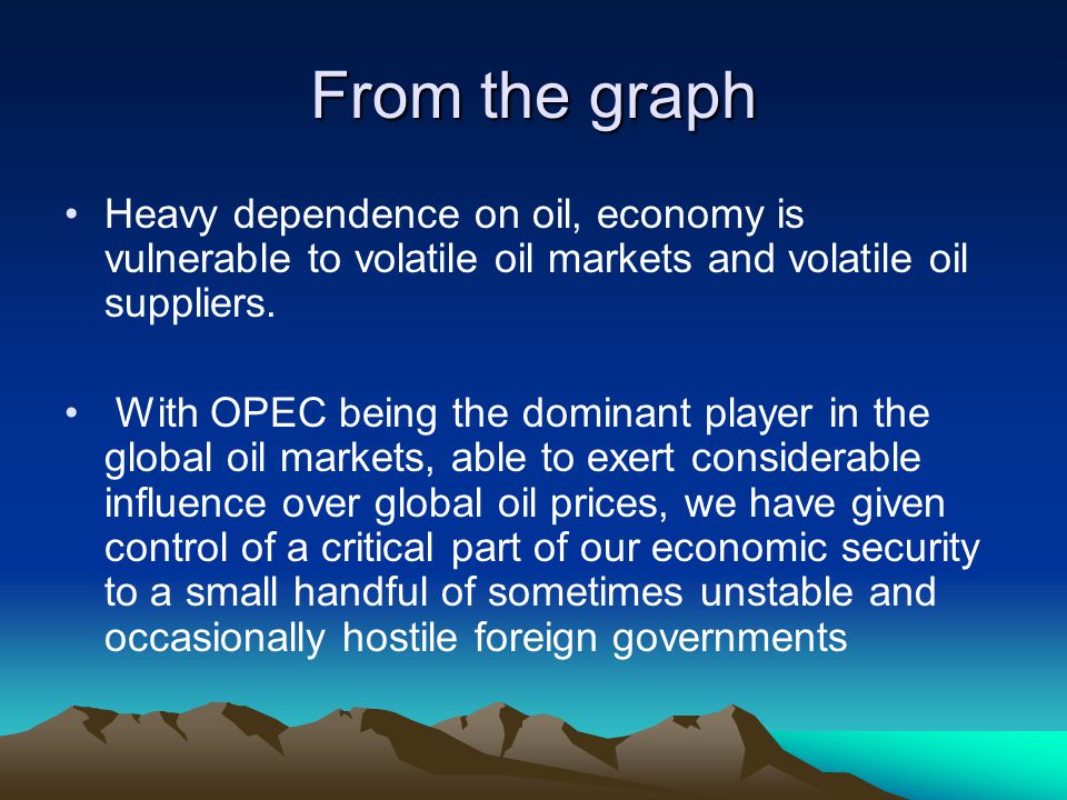From the graph Heavy dependence on oil, economy is vulnerable to volatile oil markets and volatile oil suppliers.