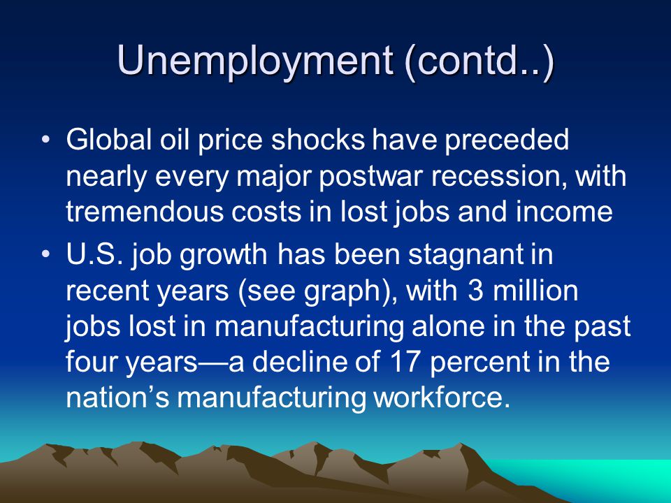 Unemployment (contd..) Global oil price shocks have preceded nearly every major postwar recession, with tremendous costs in lost jobs and income U.S.