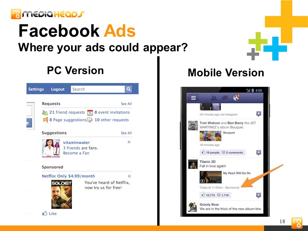 18 PC Version Mobile Version Facebook Ads Where your ads could appear