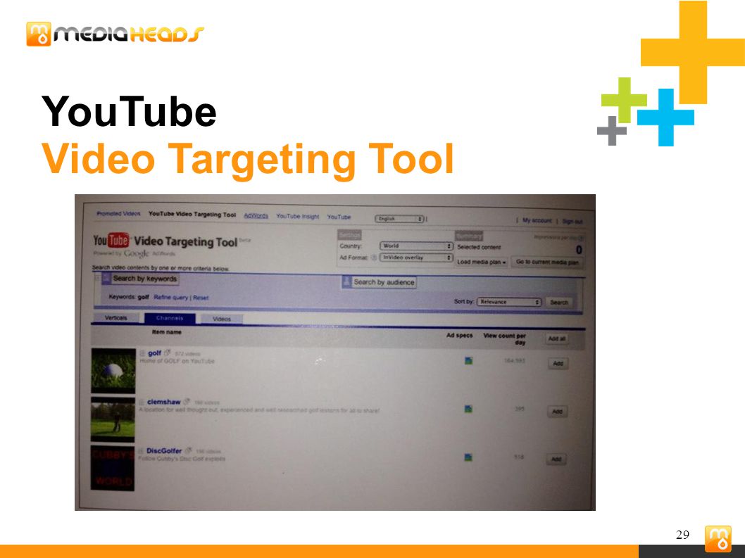 29 YouTube Video Targeting Tool