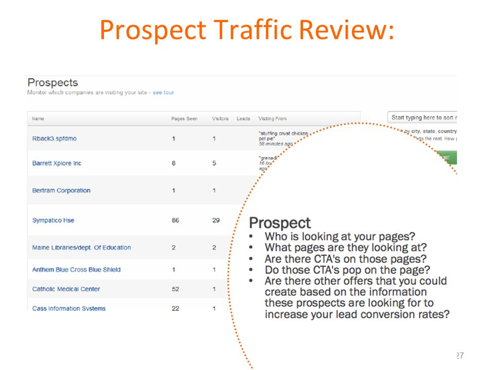 27 Prospect Traffic Review: