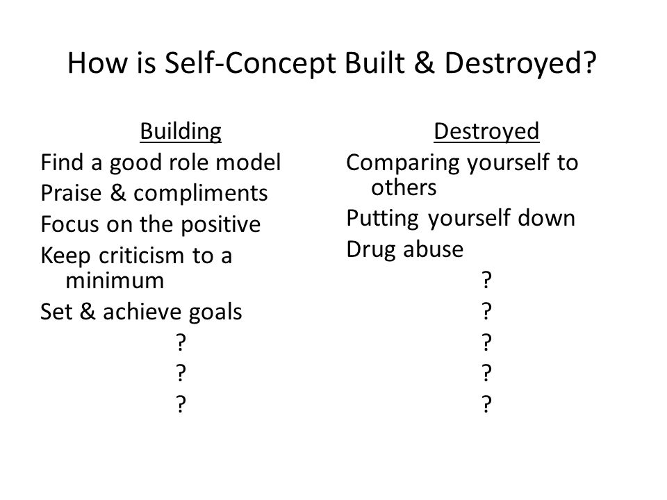 How is Self-Concept Built & Destroyed.
