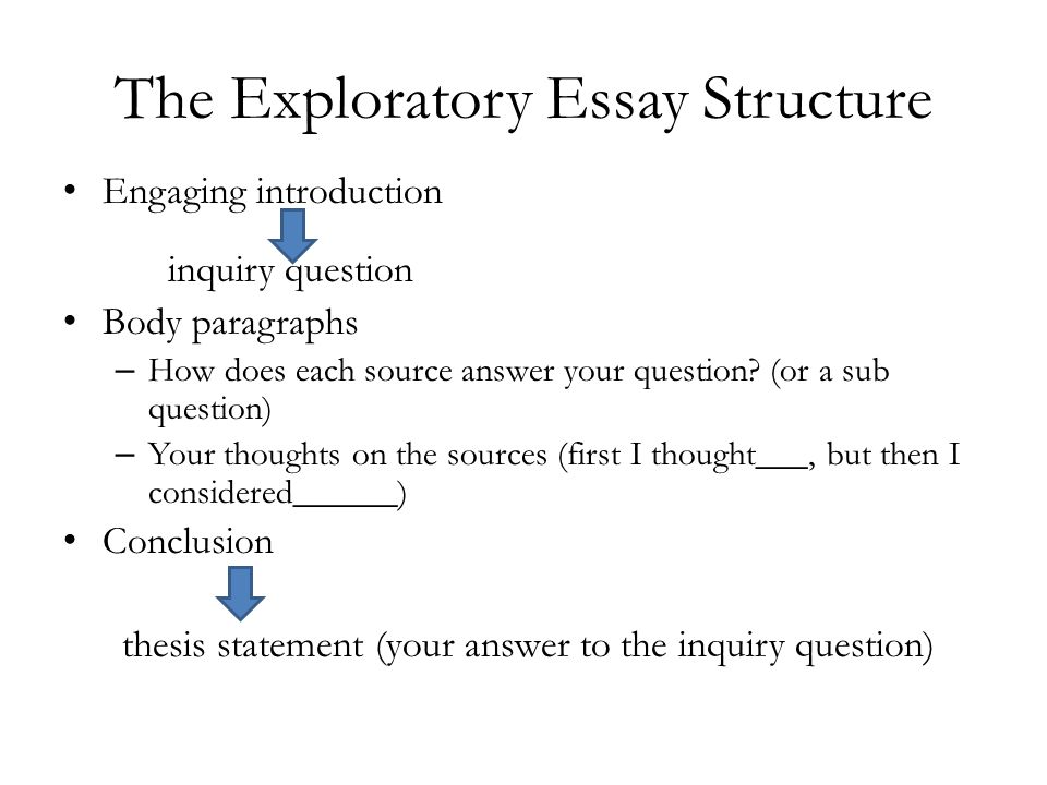 Structures Of An Essay