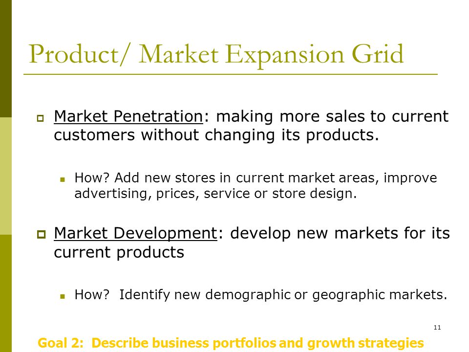 11 Product/ Market Expansion Grid  Market Penetration: making more sales to current customers without changing its products.