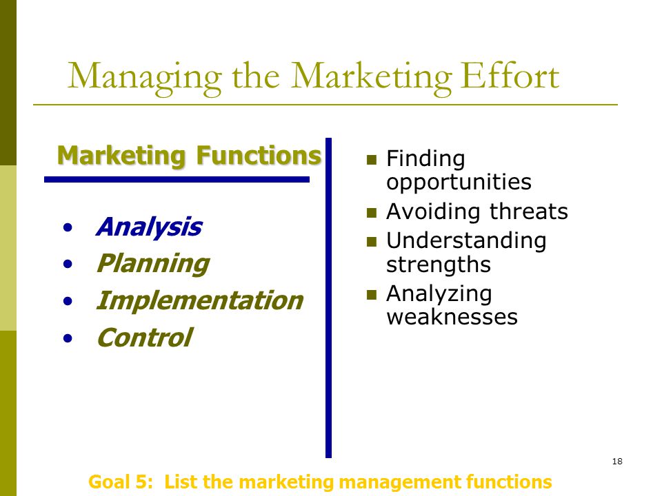18 Finding opportunities Avoiding threats Understanding strengths Analyzing weaknesses Goal 5: List the marketing management functions Analysis Planning Implementation Control Managing the Marketing Effort Marketing Functions