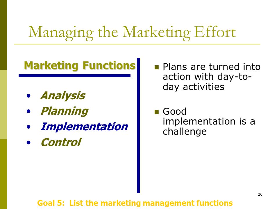 20 Plans are turned into action with day-to- day activities Good implementation is a challenge Managing the Marketing Effort Goal 5: List the marketing management functions Marketing Functions Analysis Planning Implementation Control