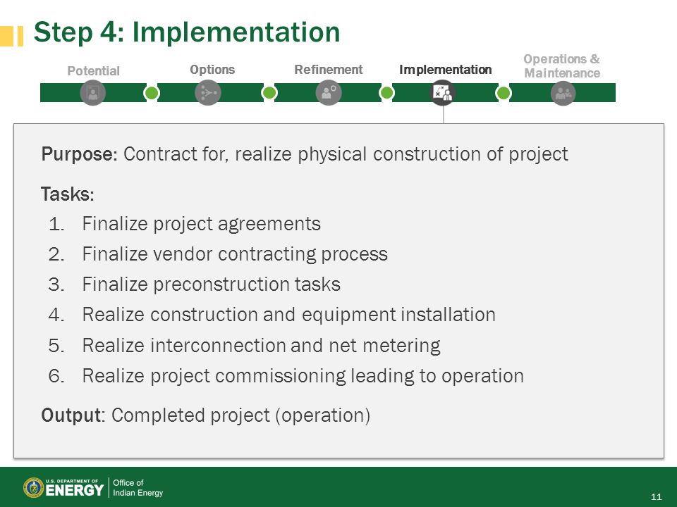 Potential OptionsRefinementImplementation Operations & Maintenance Step 4: Implementation 11 Purpose: Contract for, realize physical construction of project Tasks: 1.Finalize project agreements 2.Finalize vendor contracting process 3.Finalize preconstruction tasks 4.Realize construction and equipment installation 5.Realize interconnection and net metering 6.Realize project commissioning leading to operation Output: Completed project (operation)