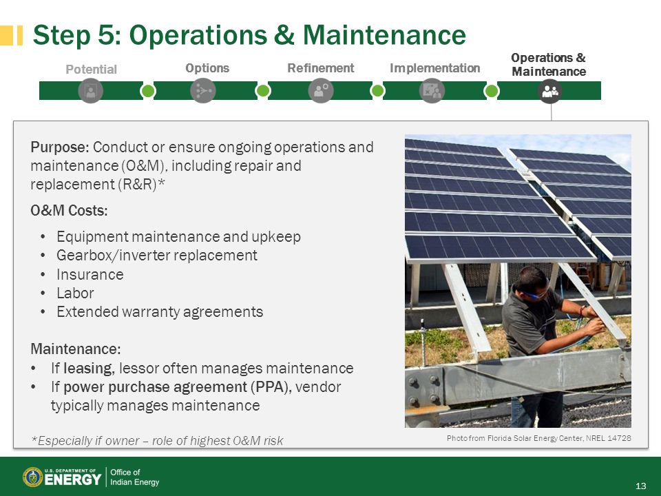 Potential OptionsRefinementImplementation Operations & Maintenance Step 5: Operations & Maintenance 13 Photo from Florida Solar Energy Center, NREL Purpose: Conduct or ensure ongoing operations and maintenance (O&M), including repair and replacement (R&R)* O&M Costs: Equipment maintenance and upkeep Gearbox/inverter replacement Insurance Labor Extended warranty agreements Maintenance: If leasing, lessor often manages maintenance If power purchase agreement (PPA), vendor typically manages maintenance *Especially if owner – role of highest O&M risk