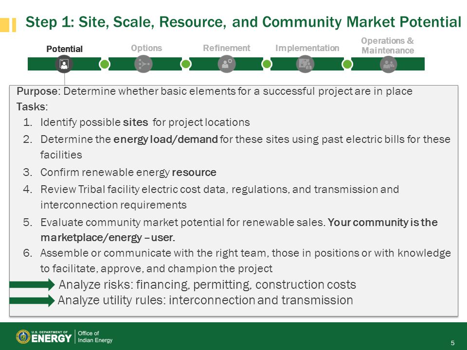 OptionsRefinementImplementation Operations & Maintenance Step 1: Site, Scale, Resource, and Community Market Potential 5 Purpose: Determine whether basic elements for a successful project are in place Tasks: 1.Identify possible sites for project locations 2.Determine the energy load/demand for these sites using past electric bills for these facilities 3.Confirm renewable energy resource 4.Review Tribal facility electric cost data, regulations, and transmission and interconnection requirements 5.Evaluate community market potential for renewable sales.