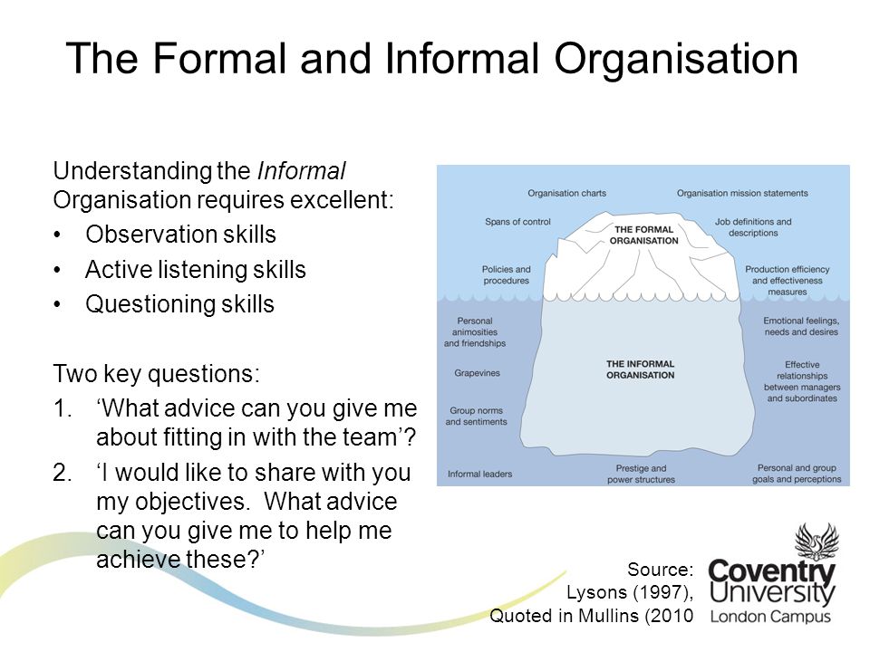 Understanding the Informal Organisation requires excellent: Observation skills Active listening skills Questioning skills Two key questions: 1.‘What advice can you give me about fitting in with the team’.