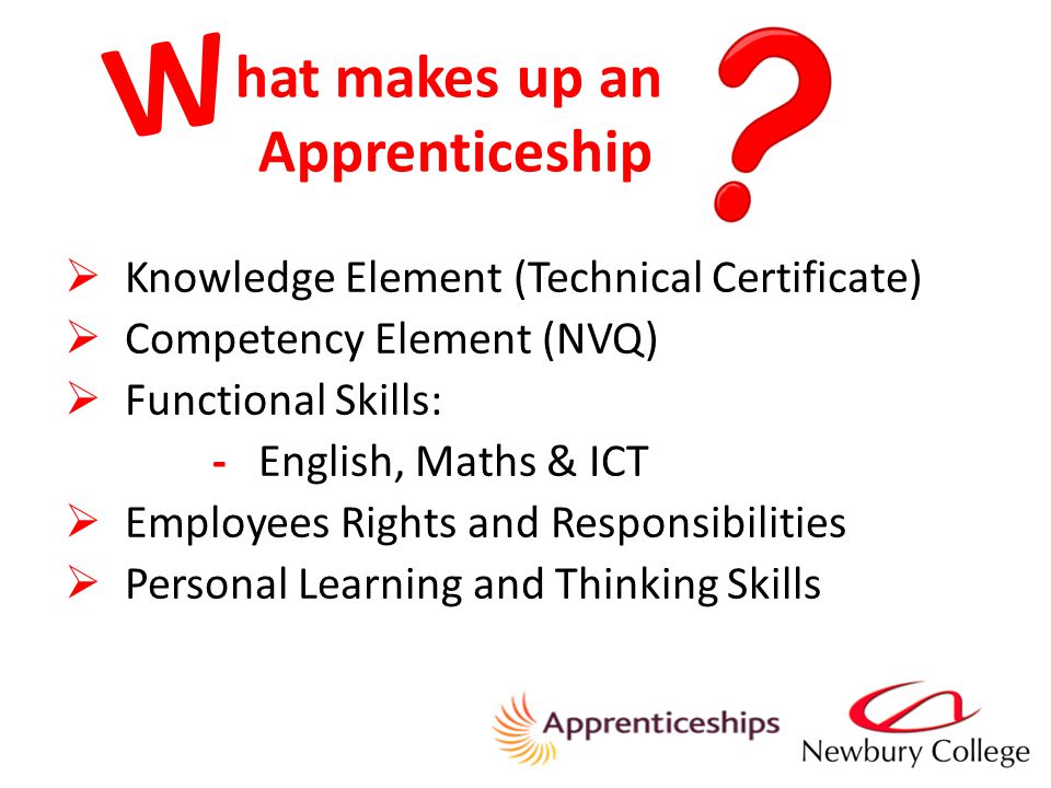 hat makes up an Apprenticeship  Knowledge Element (Technical Certificate)  Competency Element (NVQ)  Functional Skills: - English, Maths & ICT  Employees Rights and Responsibilities  Personal Learning and Thinking Skills W