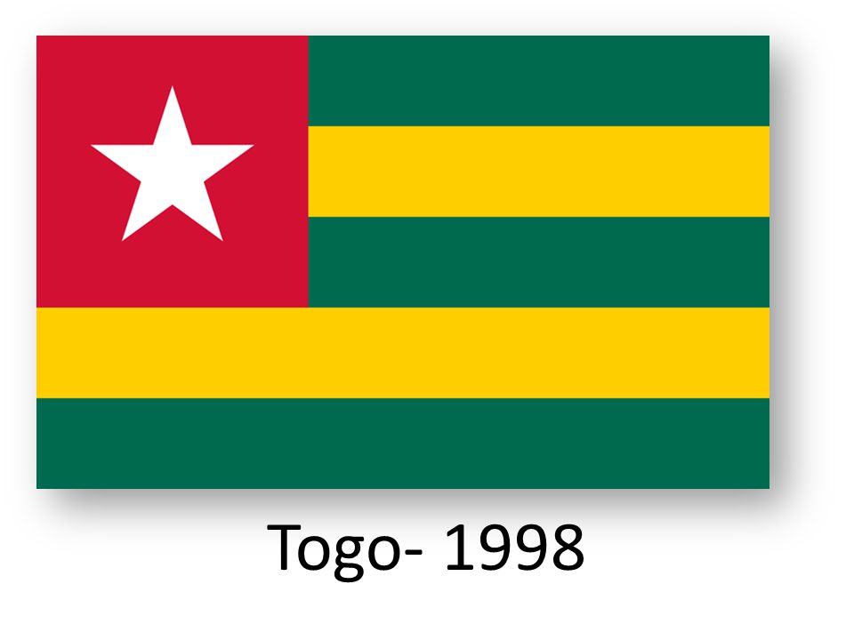 Togo- 1998