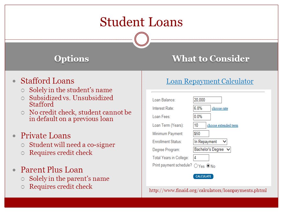Options What to Consider Stafford Loans  Solely in the student’s name  Subsidized vs.