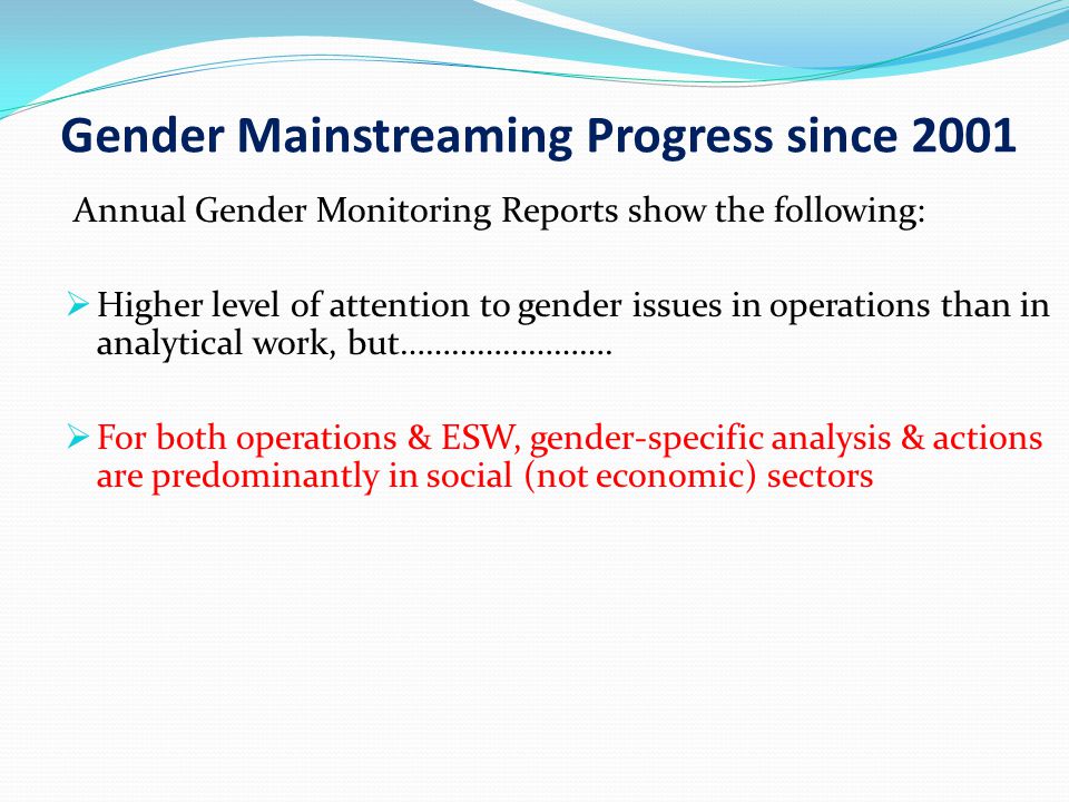 Gender Mainstreaming Progress since 2001 Annual Gender Monitoring Reports show the following:  Higher level of attention to gender issues in operations than in analytical work, but…………………….