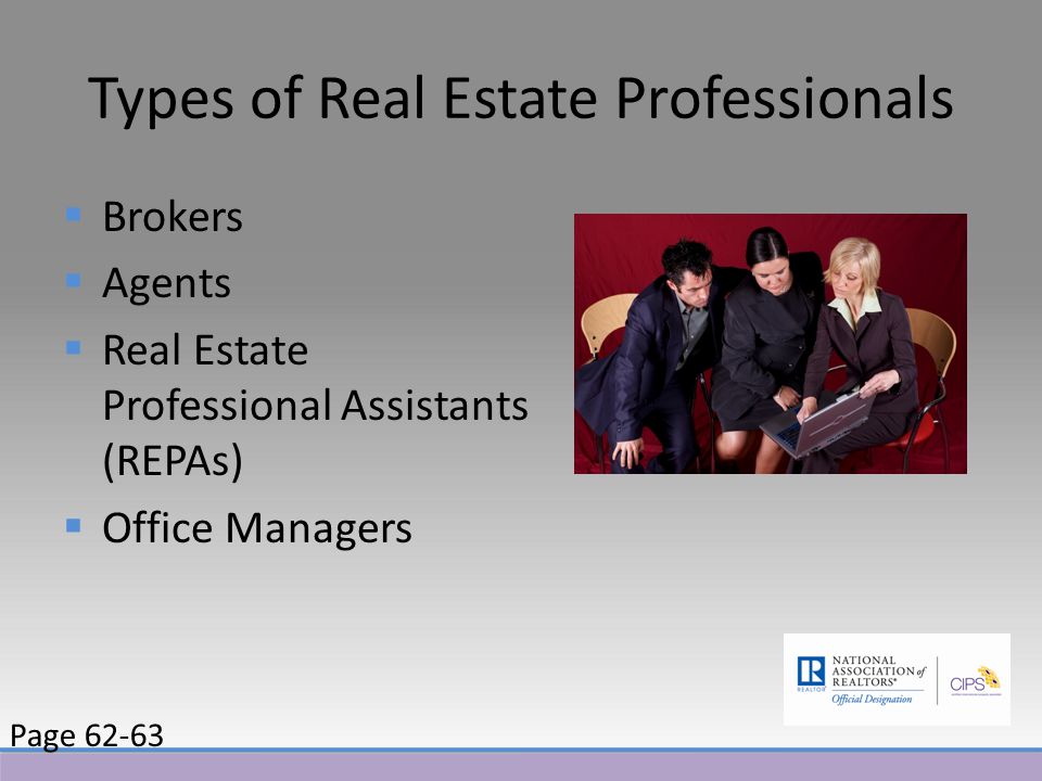 Types of Real Estate Professionals  Brokers  Agents  Real Estate Professional Assistants (REPAs)  Office Managers Page 62-63