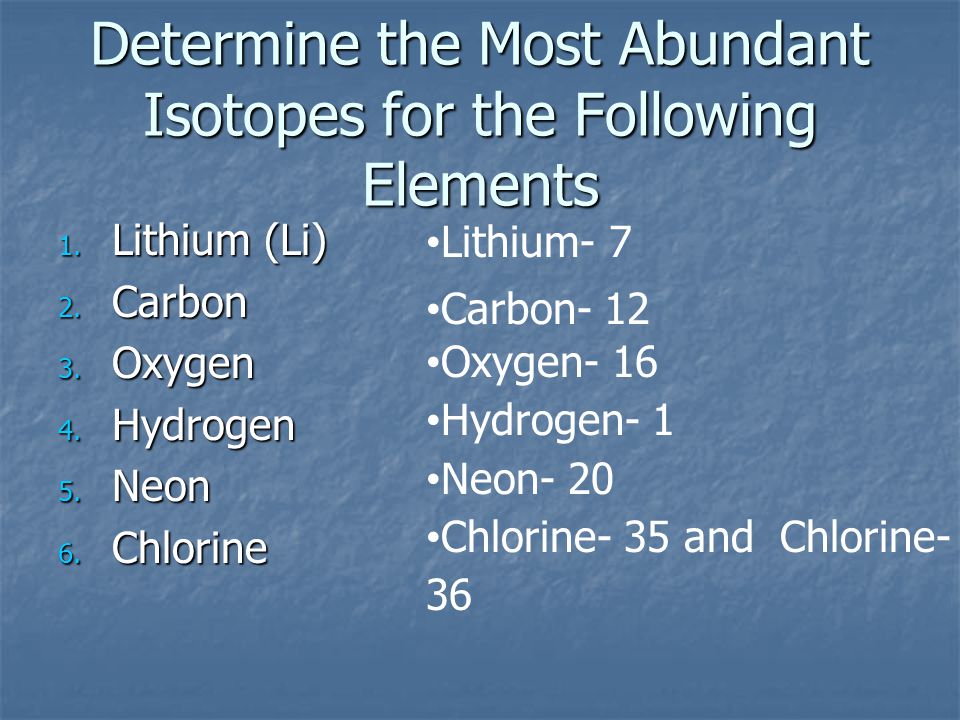Determine the Most Abundant Isotopes for the Following Elements 1.
