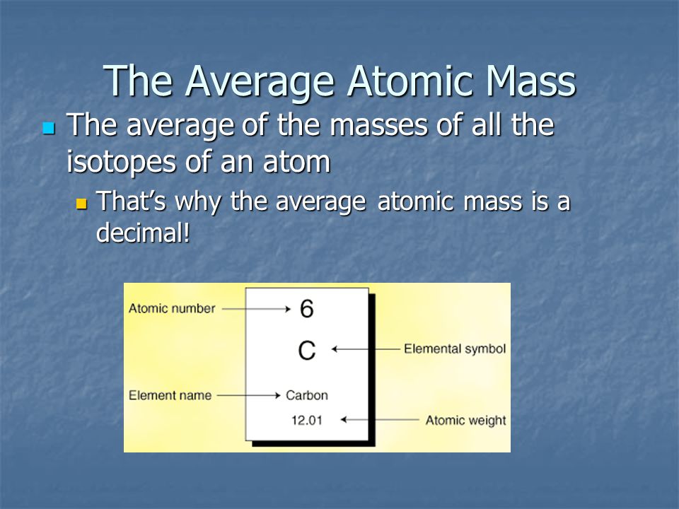 The Average Atomic Mass The average of the masses of all the isotopes of an atom The average of the masses of all the isotopes of an atom That’s why the average atomic mass is a decimal.
