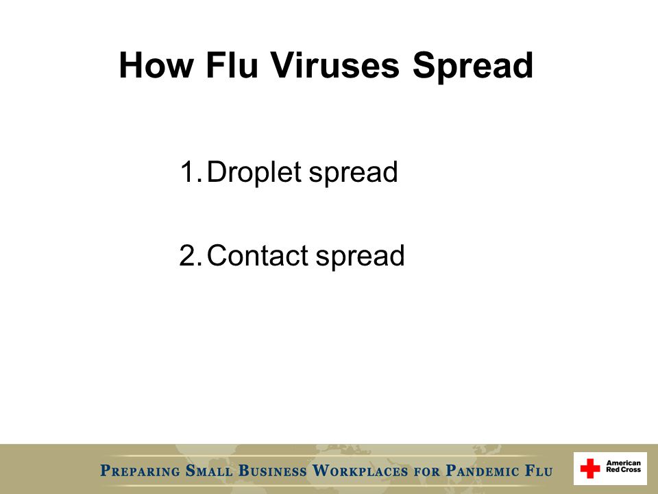 How Flu Viruses Spread 1.Droplet spread 2.Contact spread