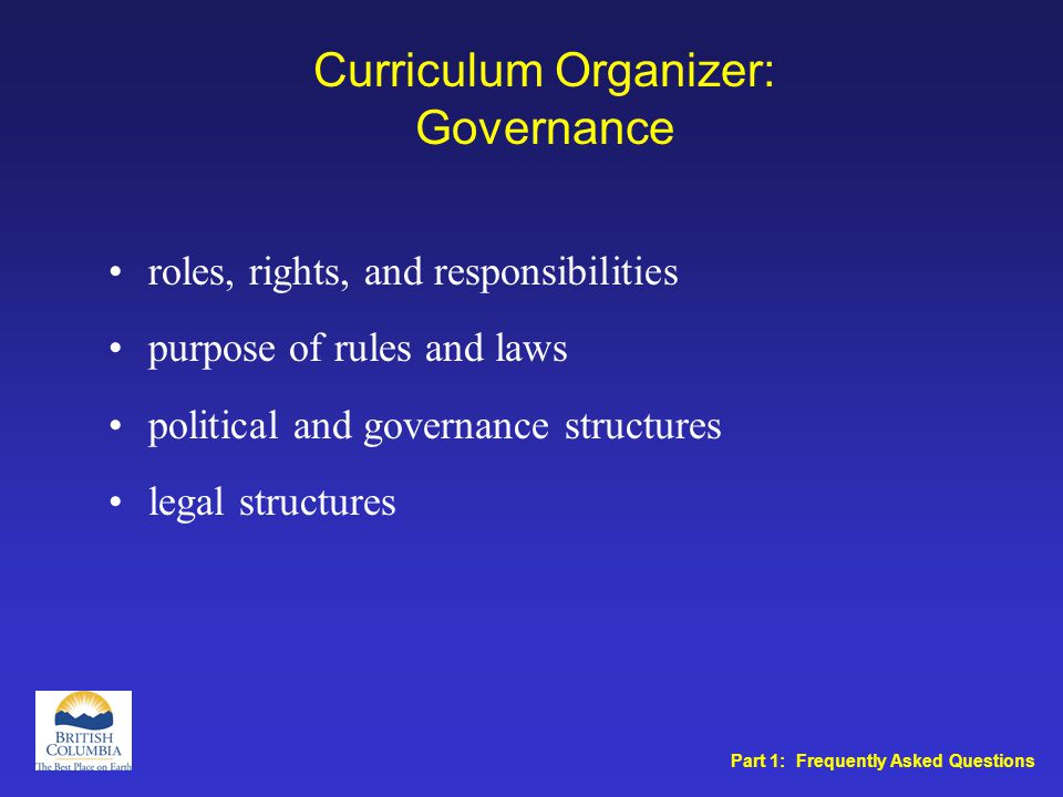 Curriculum Organizer: Governance Part 1: Frequently Asked Questions roles, rights, and responsibilities purpose of rules and laws political and governance structures legal structures