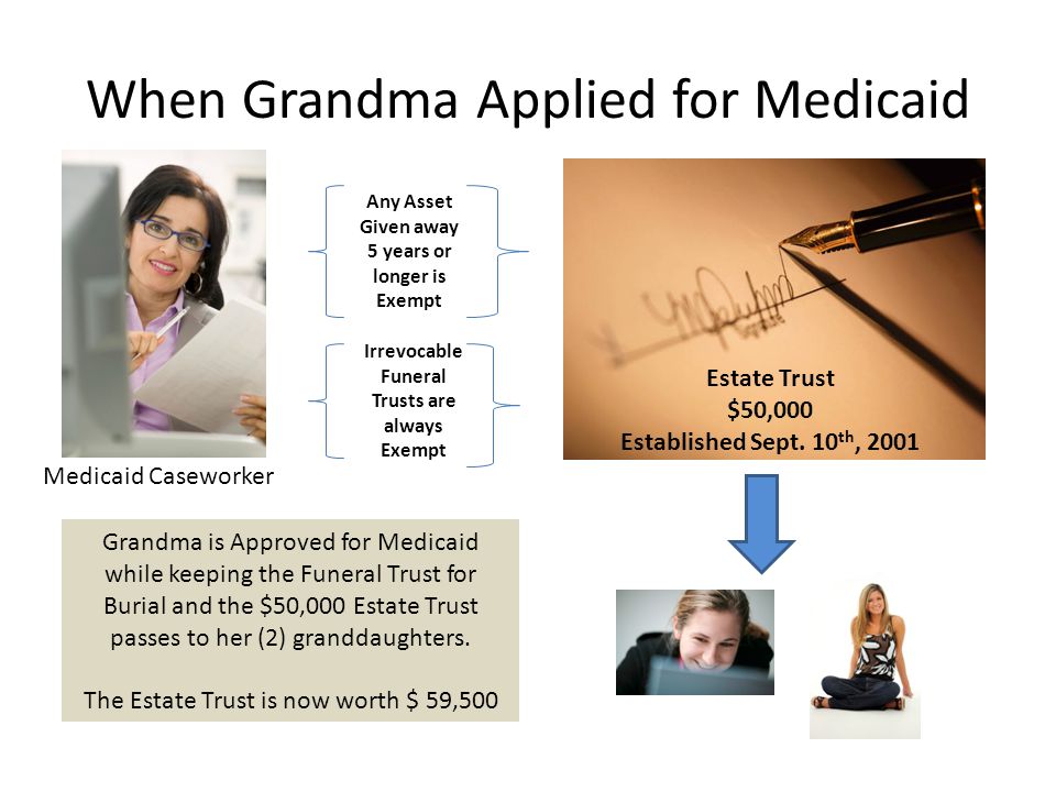 When Grandma Applied for Medicaid Estate Trust $50,000 Established Sept.
