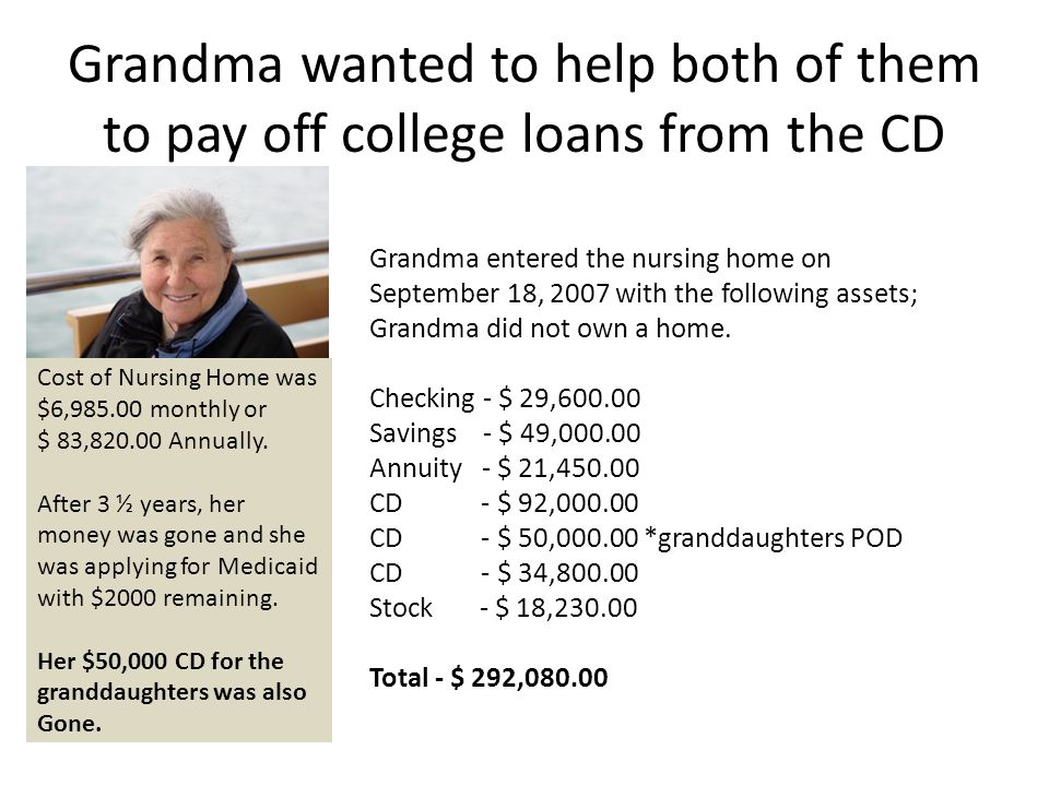 Grandma wanted to help both of them to pay off college loans from the CD Grandma entered the nursing home on September 18, 2007 with the following assets; Grandma did not own a home.