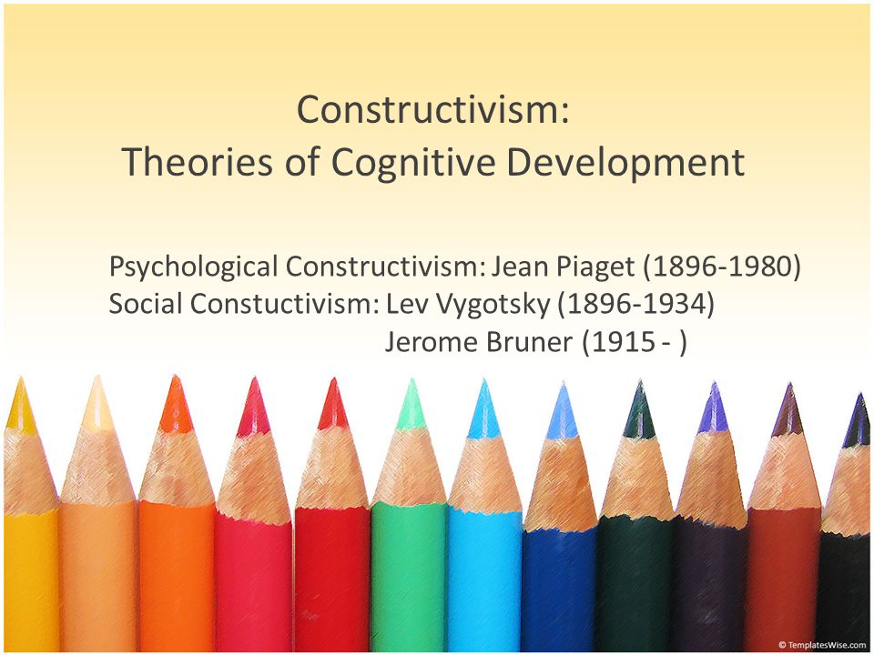 Constructivism: Theories of Cognitive Development Psychological Constructivism: Jean Piaget ( ) Social Constuctivism: Lev Vygotsky ( ) Jerome Bruner ( )