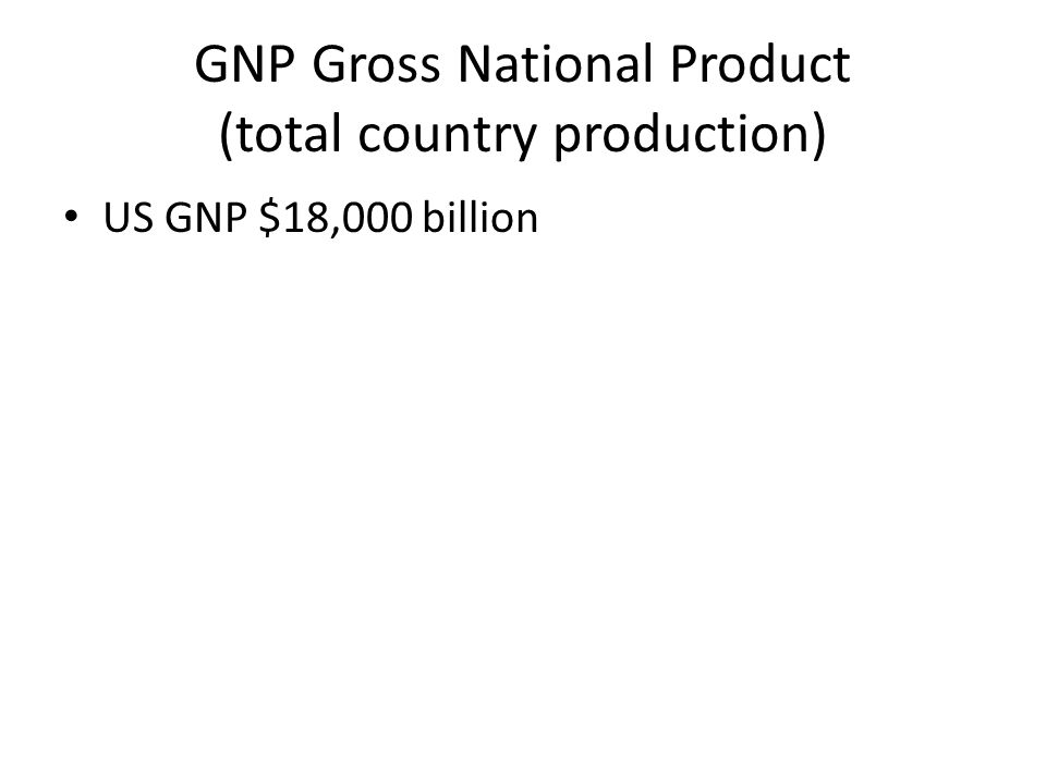 GNP Gross National Product (total country production) US GNP $18,000 billion