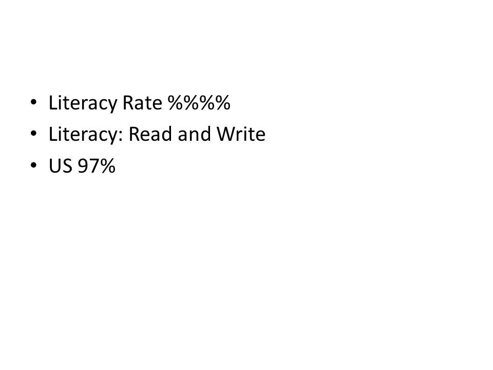 Literacy Rate %% Literacy: Read and Write US 97%