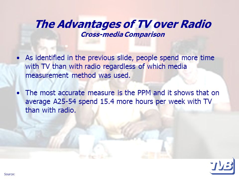 The Advantages of TV over Radio Cross-media Comparison As identified in the previous slide, people spend more time with TV than with radio regardless of which media measurement method was used.