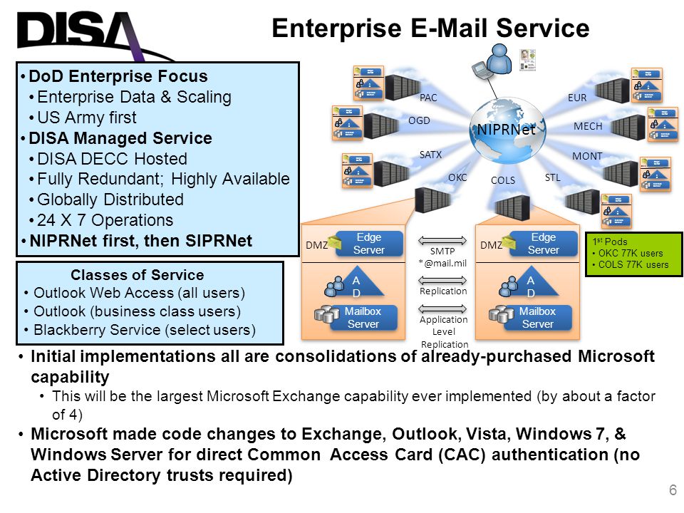 A Combat Support Agency Defense Information Systems Dod 6 A Combat Support Agency Enterprise