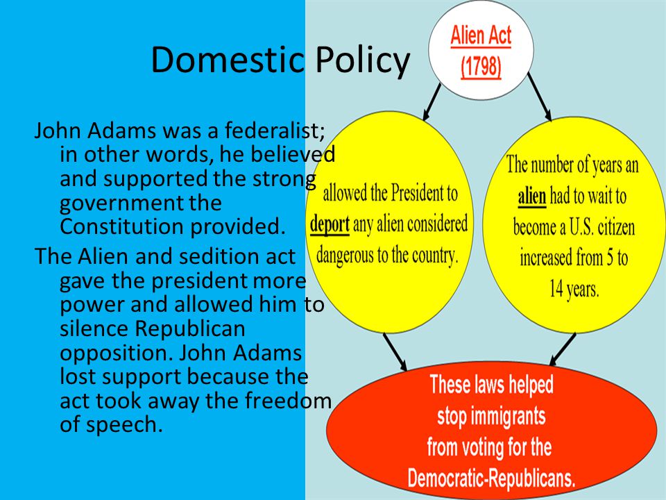 John Adams was a federalist; in other words, he believed and supported the strong government the Constitution provided.