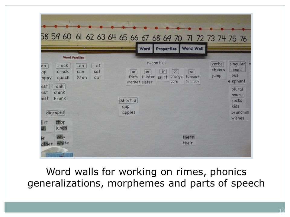 12 Word walls for working on rimes, phonics generalizations, morphemes and parts of speech