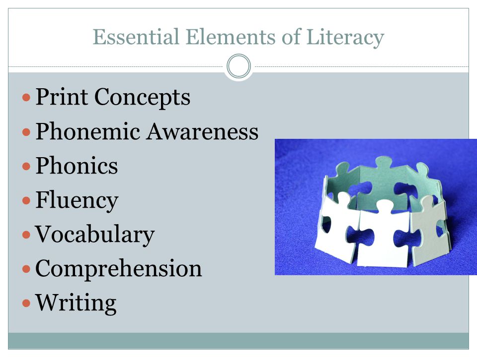 Essential Elements of Literacy Print Concepts Phonemic Awareness Phonics Fluency Vocabulary Comprehension Writing