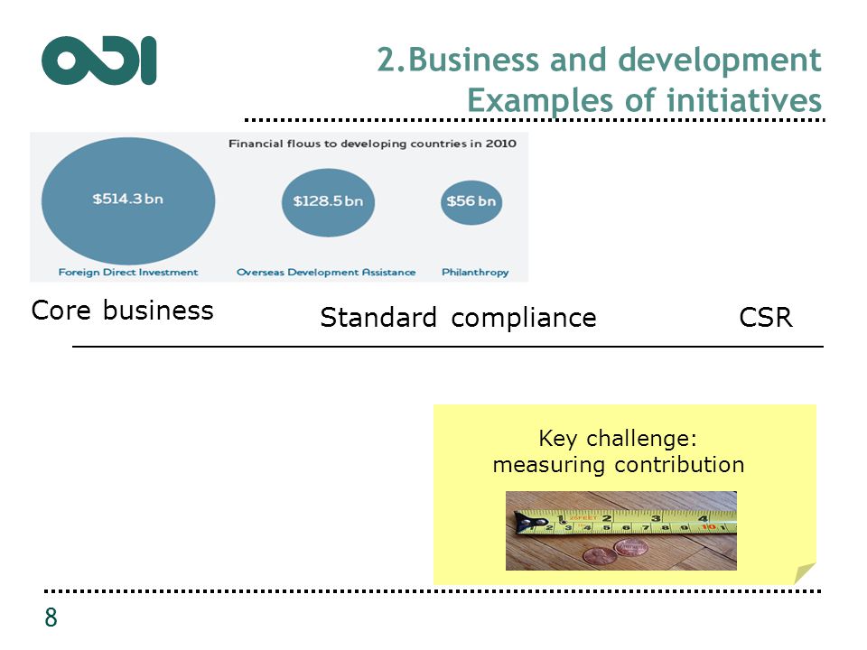2.Business and development Examples of initiatives 8 Core business CSR Key challenge: measuring contribution Standard compliance