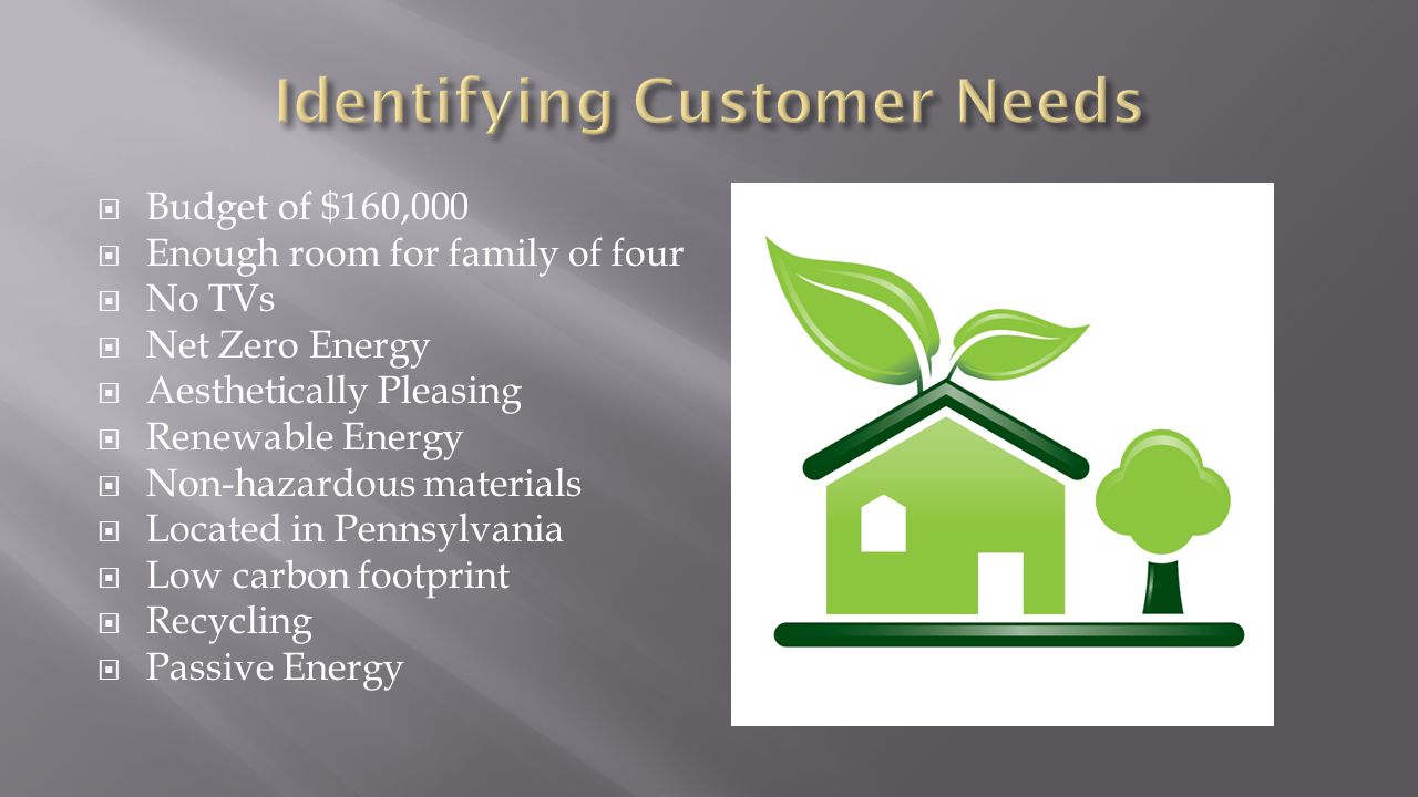  Budget of $160,000  Enough room for family of four  No TVs  Net Zero Energy  Aesthetically Pleasing  Renewable Energy  Non-hazardous materials  Located in Pennsylvania  Low carbon footprint  Recycling  Passive Energy