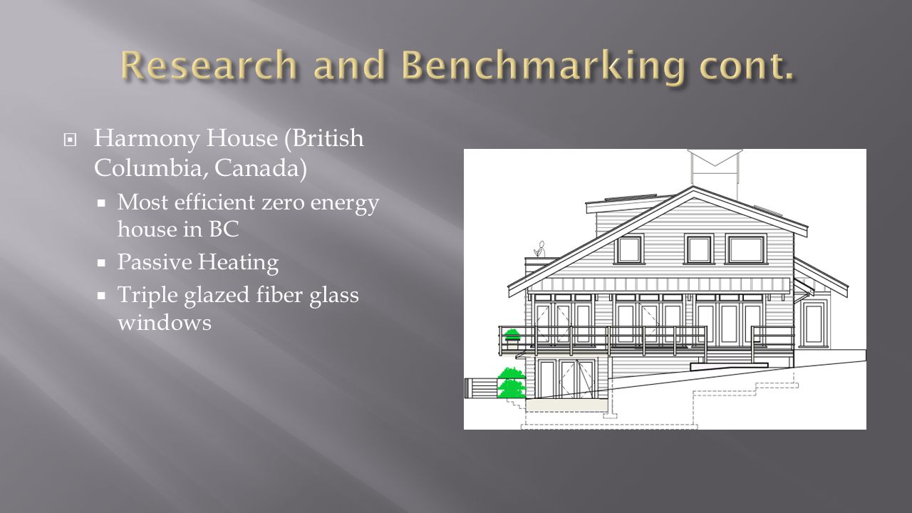  Harmony House (British Columbia, Canada)  Most efficient zero energy house in BC  Passive Heating  Triple glazed fiber glass windows