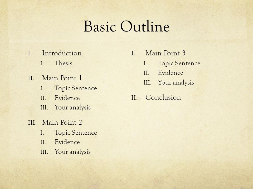 Basic Outline I. Introduction I. Thesis II. Main Point 1 I.