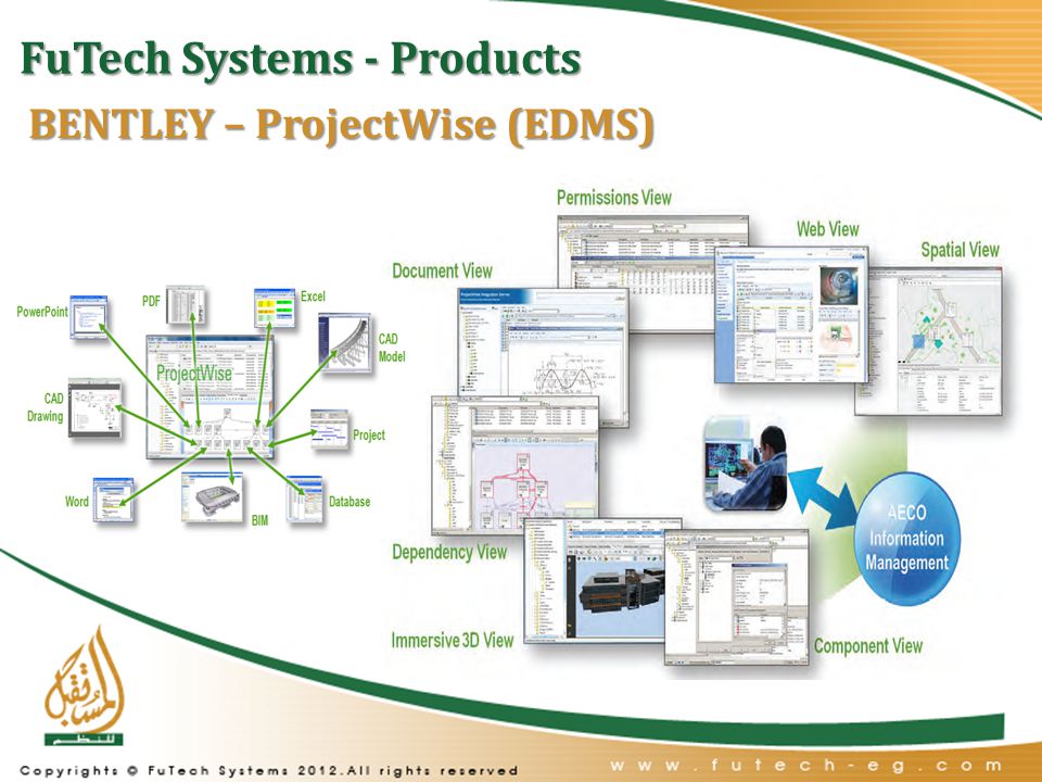 FuTech Systems - Products BENTLEY – ProjectWise (EDMS)