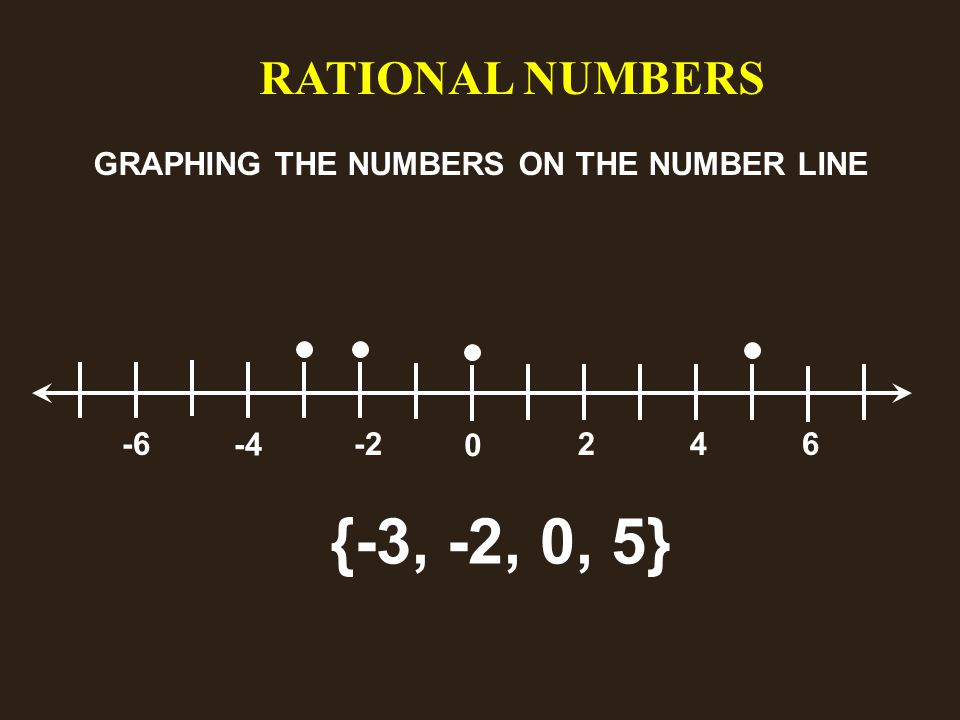 RATIONAL NUMBERS GRAPHING THE NUMBERS ON THE NUMBER LINE {-3, -2, 0, 5}