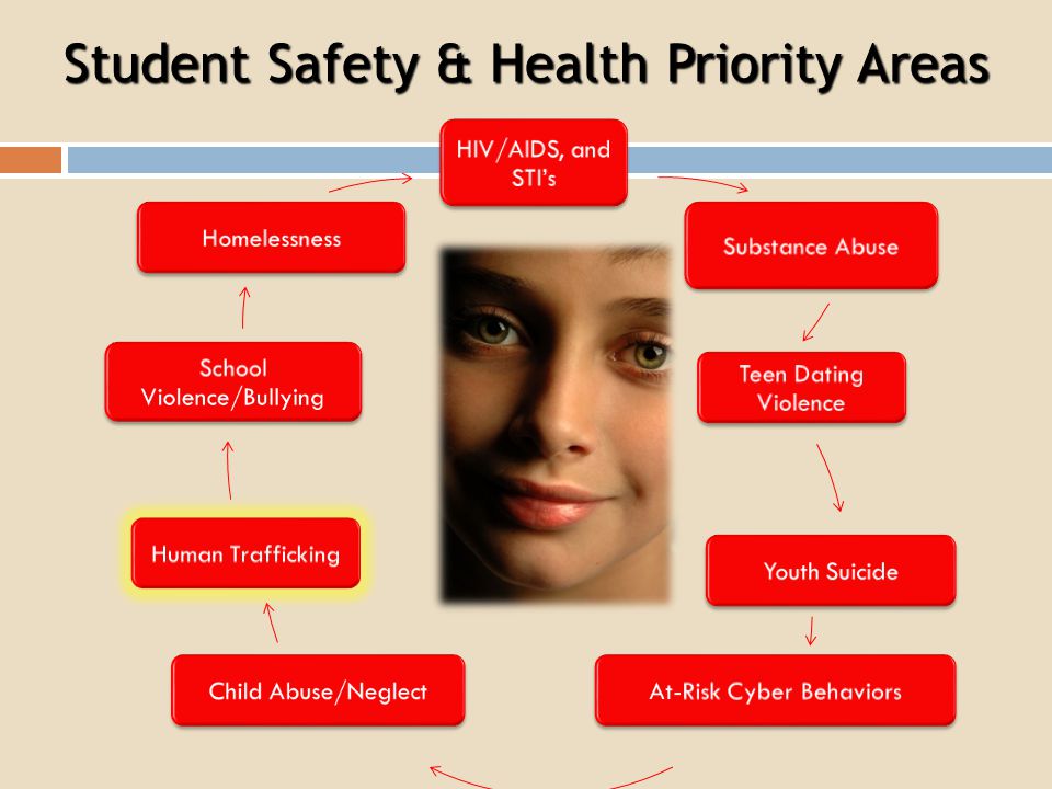 daring violence Teen dating violence is the physical, sexual, or psychological / emotional abuse (or violence) within a dating relationship among adolescents. daring violence Teen dating violence is the physical, sexual, or psychological / emotional abuse (or violence) within a dating relationship among adolescents.