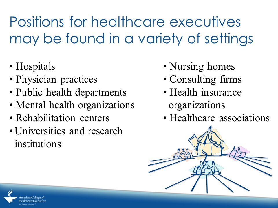 Positions for healthcare executives may be found in a variety of settings Hospitals Physician practices Public health departments Mental health organizations Rehabilitation centers Universities and research institutions Nursing homes Consulting firms Health insurance organizations Healthcare associations