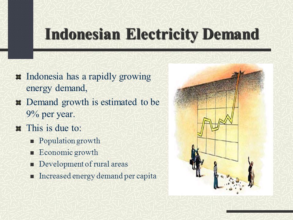 Indonesian Electricity Demand Indonesia has a rapidly growing energy demand, Demand growth is estimated to be 9% per year.