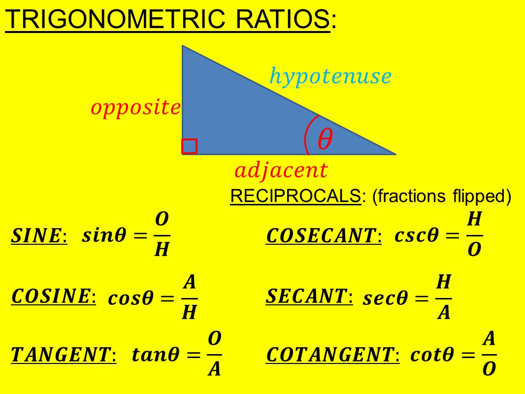 TRIGONOMETRIC RATIOS: RECIPROCALS: (fractions flipped)