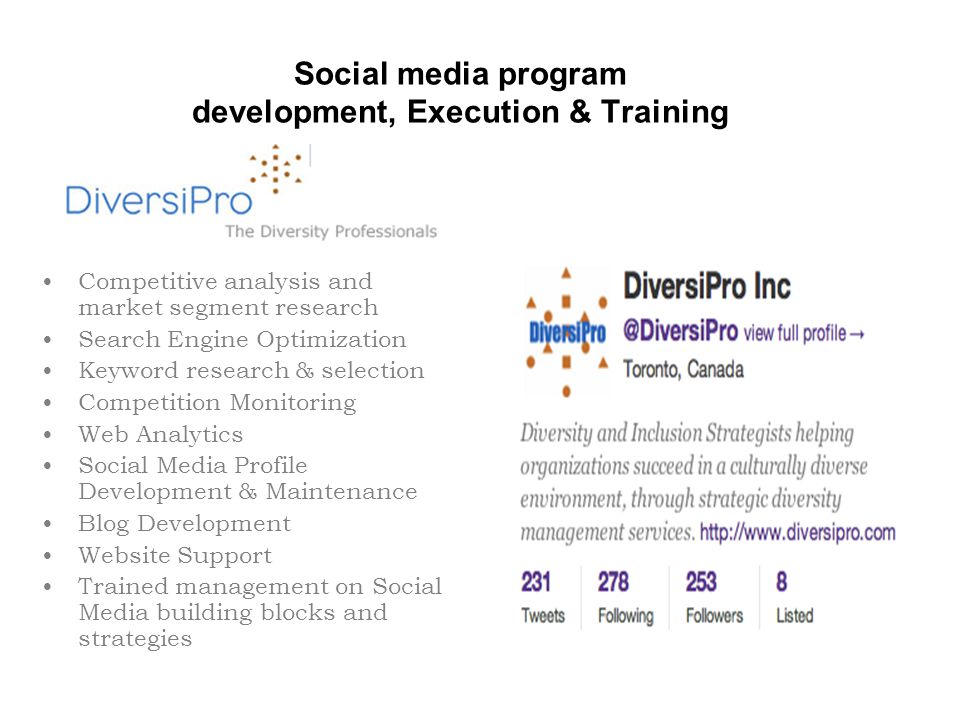 Social media program development, Execution & Training Competitive analysis and market segment research Search Engine Optimization Keyword research & selection Competition Monitoring Web Analytics Social Media Profile Development & Maintenance Blog Development Website Support Trained management on Social Media building blocks and strategies