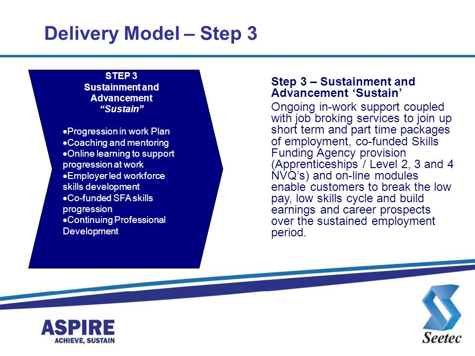 Delivery Model – Step 3 Step 3 – Sustainment and Advancement ‘Sustain’ Ongoing in-work support coupled with job broking services to join up short term and part time packages of employment, co-funded Skills Funding Agency provision (Apprenticeships / Level 2, 3 and 4 NVQ’s) and on-line modules enable customers to break the low pay, low skills cycle and build earnings and career prospects over the sustained employment period.