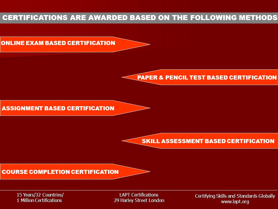 Certifying Skills and Standards Globally   15 Years/32 Countries/ 1 Million Certifications LAPT Certifications 29 Harley Street London SKILL ASSESSMENT BASED CERTIFICATION ASSIGNMENT BASED CERTIFICATION PAPER & PENCIL TEST BASED CERTIFICATION COURSE COMPLETION CERTIFICATION CERTIFICATIONS ARE AWARDED BASED ON THE FOLLOWING METHODS ONLINE EXAM BASED CERTIFICATION
