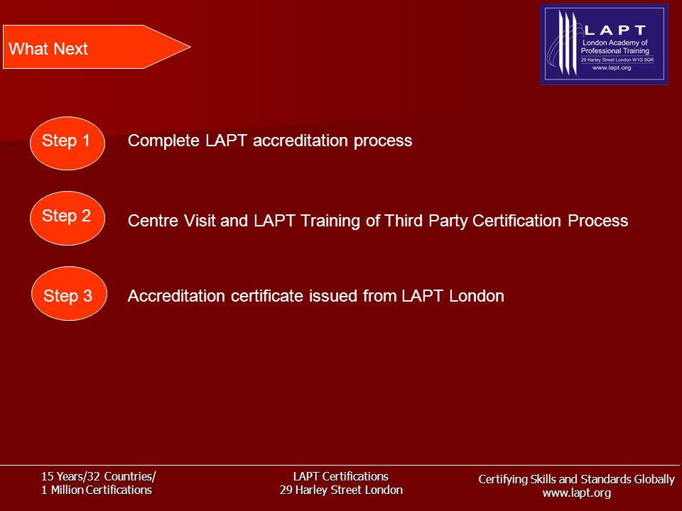 Certifying Skills and Standards Globally   15 Years/32 Countries/ 1 Million Certifications LAPT Certifications 29 Harley Street London What Next Complete LAPT accreditation process Centre Visit and LAPT Training of Third Party Certification Process Accreditation certificate issued from LAPT London Step 1 Step 2 Step 3