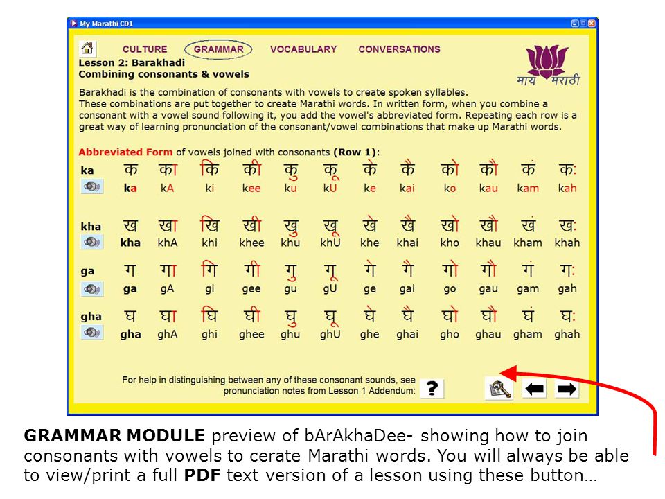 Marathi Barakhadi Chart